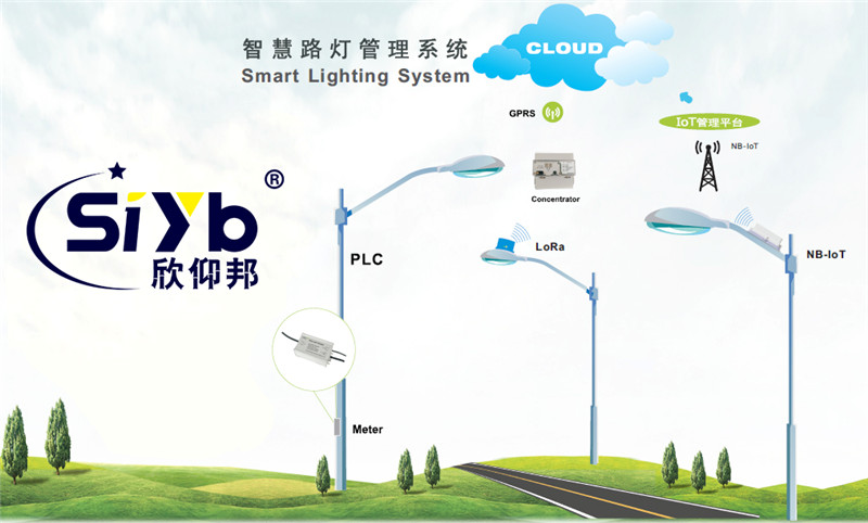 厦门欣仰邦智慧路灯管理系统