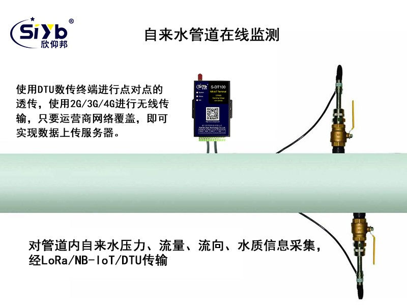 自来水管道管网在线远程监测系统方案003