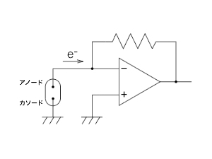 电偶氧传感器测量原理