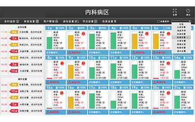 智能打点滴监护系统在线联网应用方案