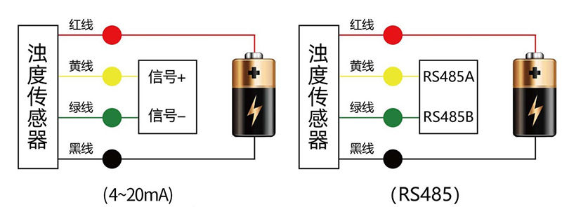 浊度传感器接线图.jpg