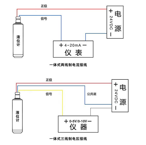 双色水位计接线图图片