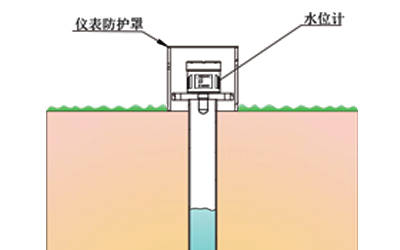 内置锂电池无线雷达遥测水位计