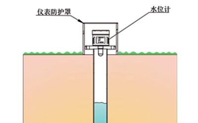 内置锂电池无线雷达遥测水位计