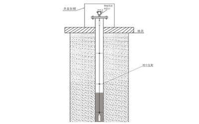 导波雷达水位计