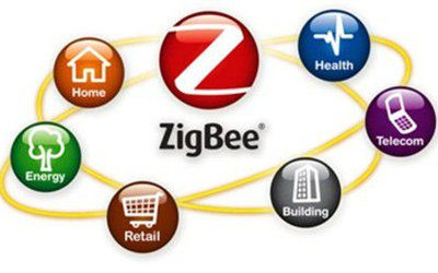 ZigBee的系统结构和组网方式