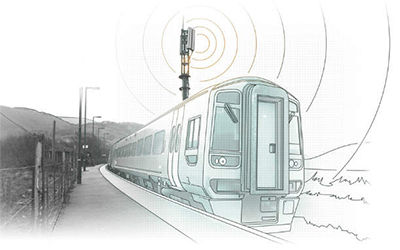 <b>火车动车wifi车载工业级无线路由器在极端温度和湿度条件下工作</b>