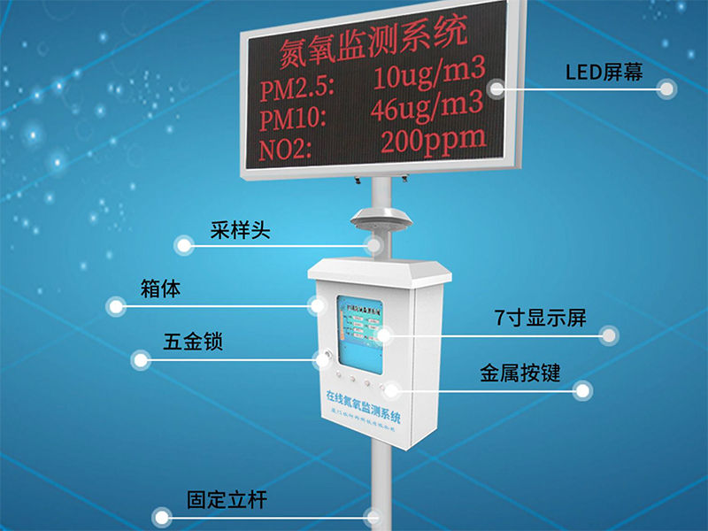 S-CGNO氮氧化物在线NOX监测气象站