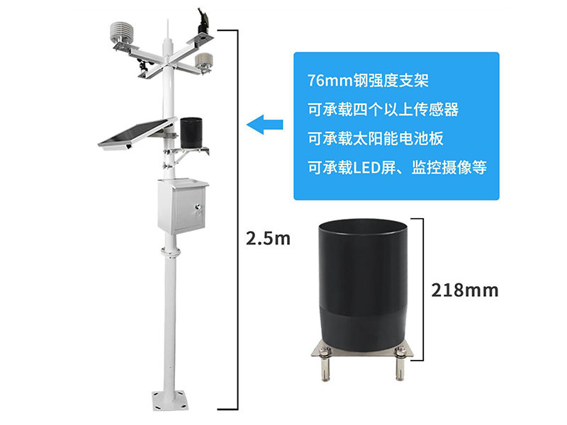 S-CGYL一体式雨量监测气象站