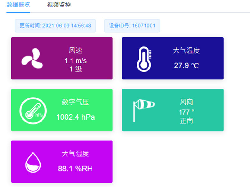 在线风速风向测量系统