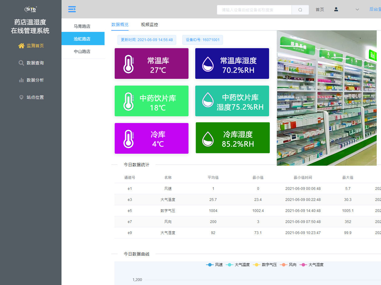 连锁药店温湿度在线管理系统
