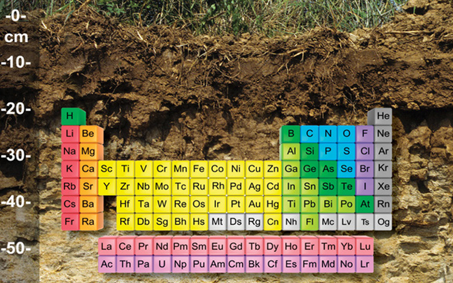 在线土壤离子检测仪器采集铜、锰、硼离子肥力