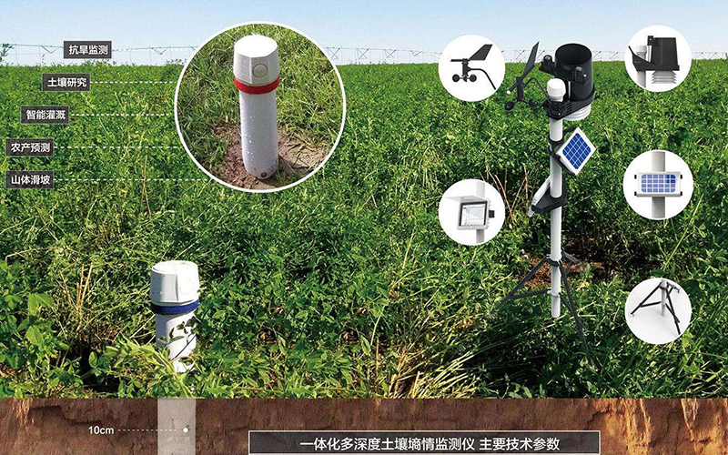 智慧农业基于传感器的实时监测