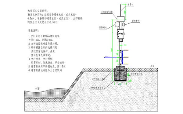 5G水位报警器电子水尺预警广播系统