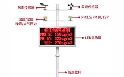 S-SCYC1温度、湿度、噪声、气压、PM2.5、PM10、TSP监测站