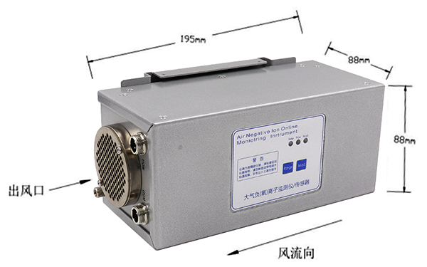 S-SCCFY/485 大气负氧离子监测仪