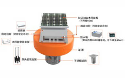 水质PH温度含盐分氧气含量监测浮标