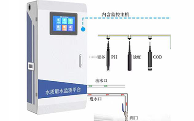食品级传感器可饮用水质监测系统