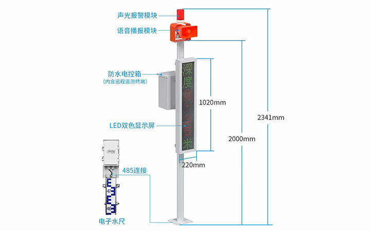 水位实时监测led提醒和声光报警