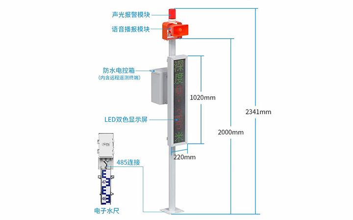 水位实时监测led提醒和声光报警