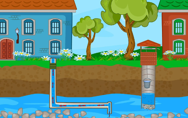 液位计长期监测明渠和地表水监测