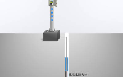 地下水位渗压监测系统